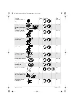 Preview for 71 page of BTI 9078431 Original Instructions Manual