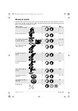 Preview for 121 page of BTI 9078431 Original Instructions Manual