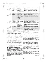 Preview for 12 page of BTI 9085309 Original Instructions Manual