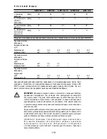 Preview for 118 page of BTI A-BS 12V-2 Instruction Manual