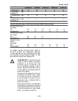 Preview for 175 page of BTI A-BS 12V-2 Instruction Manual