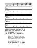 Preview for 189 page of BTI A-BS 12V-2 Instruction Manual