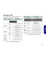 Preview for 47 page of bto 15CL35 Concise User Manual