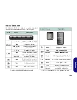 Preview for 109 page of bto 15CL48 User Manual