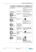 Preview for 40 page of btsr IS3F-485 Operating Manual