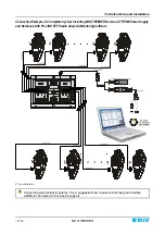 Preview for 20 page of btsr MULTIFEEDER Operating Manual