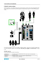 Preview for 27 page of btsr MULTIFEEDER Operating Manual