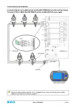 Preview for 35 page of btsr MULTIFEEDER Operating Manual