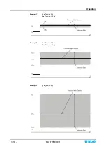 Preview for 48 page of btsr MULTIFEEDER Operating Manual