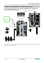 Preview for 22 page of btsr ULTRAFEEDER Operating Manual