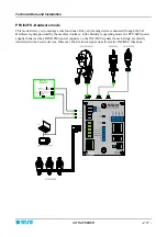 Preview for 29 page of btsr ULTRAFEEDER Operating Manual