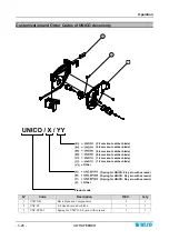 Preview for 66 page of btsr ULTRAFEEDER Operating Manual