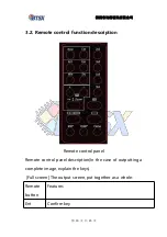 Preview for 10 page of BTSX BIT-VWC-406R Manual