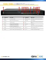 Preview for 6 page of BTX R3C K2100T2 User Manual