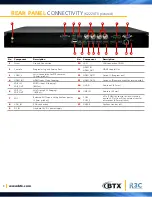 Preview for 8 page of BTX R3C K2100T2 User Manual