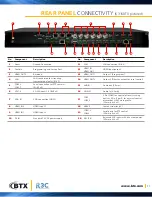 Preview for 11 page of BTX R3C K2100T2 User Manual