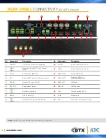 Preview for 12 page of BTX R3C K2100T2 User Manual