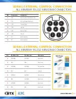 Preview for 13 page of BTX R3C K2100T2 User Manual