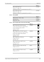 Preview for 85 page of Buchi E-800 Operation Manual