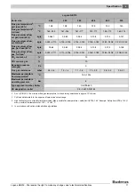 Preview for 11 page of Buderus Logano GE515 Installation And Maintenance Instructions Manual