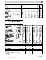 Preview for 11 page of Buderus Logano plus GB312 Installation And Service Instructions Manual