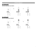 Preview for 7 page of BUDGET BLINDS SMART HOME COLLECTION Dual Shades Installation & Operating Instructions Manual