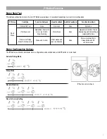 Preview for 9 page of BUDGET BLINDS SMART HOME COLLECTION Dual Shades Installation & Operating Instructions Manual