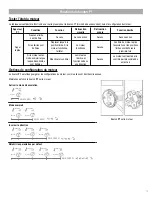 Preview for 19 page of BUDGET BLINDS SMART HOME COLLECTION Dual Shades Installation & Operating Instructions Manual