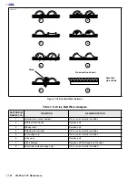 Preview for 53 page of Buell 2002 P3 Service Manual