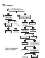 Preview for 355 page of Buell 2004 XB9S Service Manual