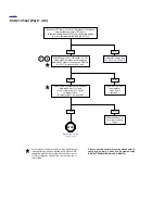 Preview for 363 page of Buell 2004 XB9S Service Manual