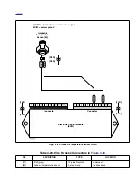 Preview for 366 page of Buell 2004 XB9S Service Manual