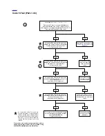 Preview for 368 page of Buell 2004 XB9S Service Manual