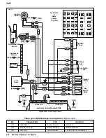 Preview for 383 page of Buell 2007 ULYSSES Service Manual