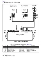 Preview for 393 page of Buell 2007 ULYSSES Service Manual