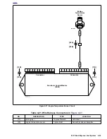 Preview for 402 page of Buell 2007 ULYSSES Service Manual