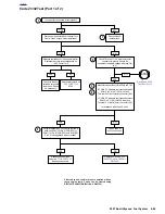 Preview for 418 page of Buell 2007 ULYSSES Service Manual