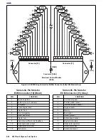 Preview for 443 page of Buell 2007 ULYSSES Service Manual