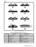 Preview for 76 page of Buell XB9R 2003 Service Manual