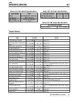 Preview for 298 page of Buell XB9R 2003 Service Manual