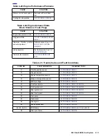 Preview for 310 page of Buell XB9R 2003 Service Manual