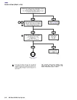 Preview for 349 page of Buell XB9R 2003 Service Manual