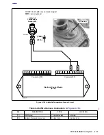 Preview for 352 page of Buell XB9R 2003 Service Manual