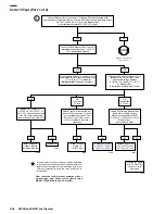 Preview for 353 page of Buell XB9R 2003 Service Manual