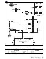 Preview for 370 page of Buell XB9R 2003 Service Manual