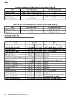 Preview for 449 page of Buell XB9R 2003 Service Manual