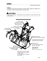 Preview for 19 page of Buhler 2595 Operator And Parts Manual