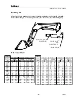 Preview for 26 page of Buhler 2595 Operator And Parts Manual