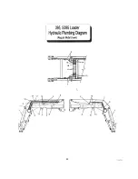 Preview for 24 page of Buhler Allied 395 Assembly, Operator'S And Parts Manual