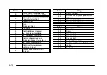 Preview for 414 page of Buick 2010 Lucerne Owner'S Manual